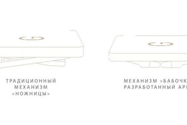 Кракен ссылка kraken dark link