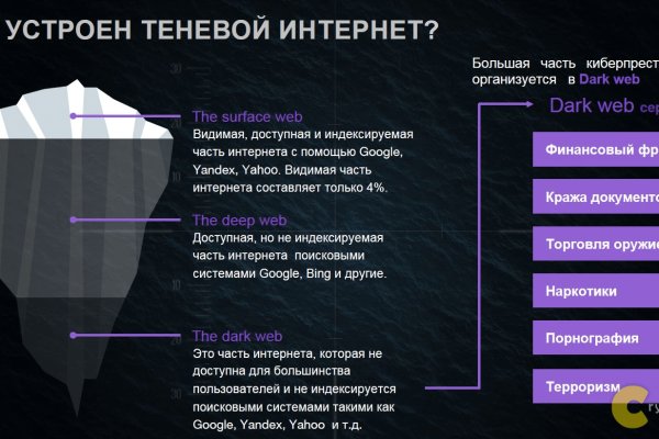 Ссылка в магазин на кракен