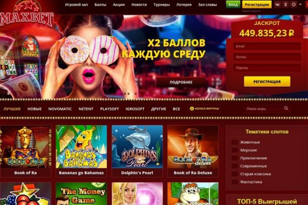 Сайты продаж наркотиков