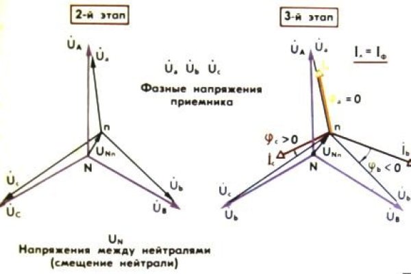 Кракен ссылка kra