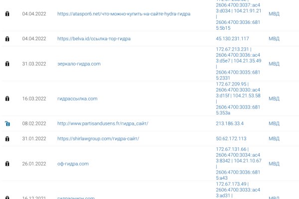 Kraken маркетплейс официальный