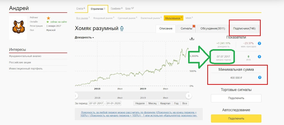 Ссылка на сайт кракен в тор браузере